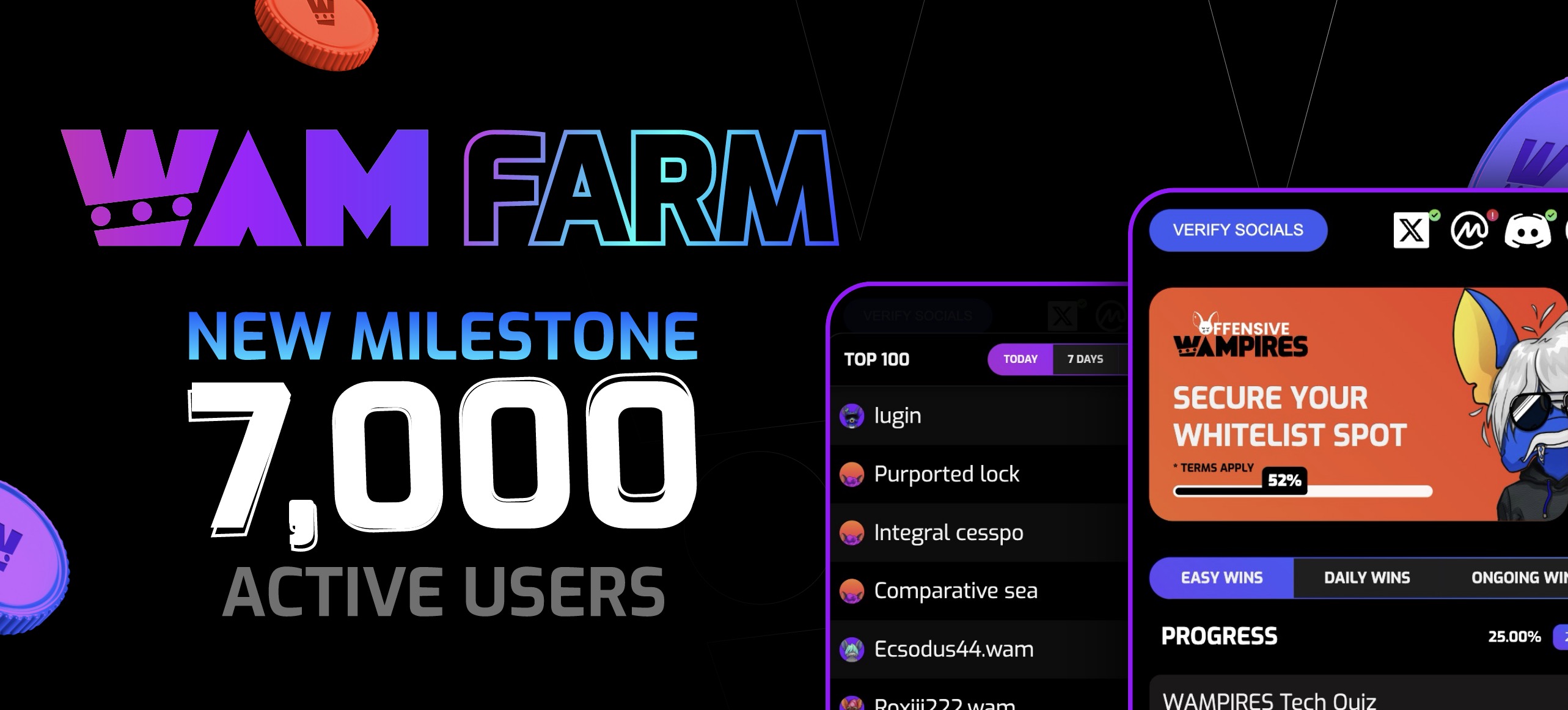 WAM FARM Smashes 7 000 Active Accounts AI Agents Are Taking Over The WAM FARM Smashes 7 000 Active Accounts AI Agents Are Taking Over The